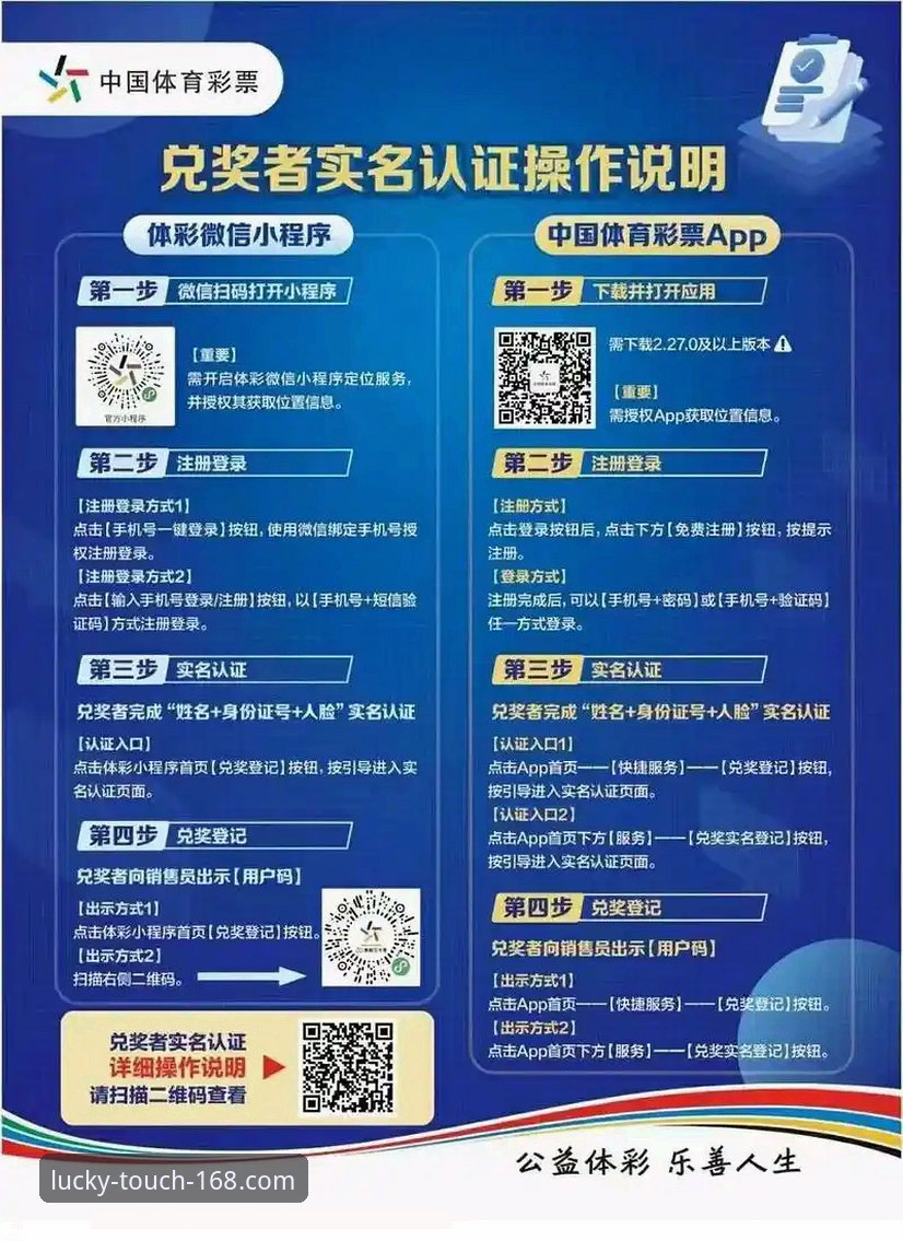 彩票中奖秘籍安装教程 168彩票平台彩票中奖秘籍安装教程完整指南:从入门到精通的新手操作手册