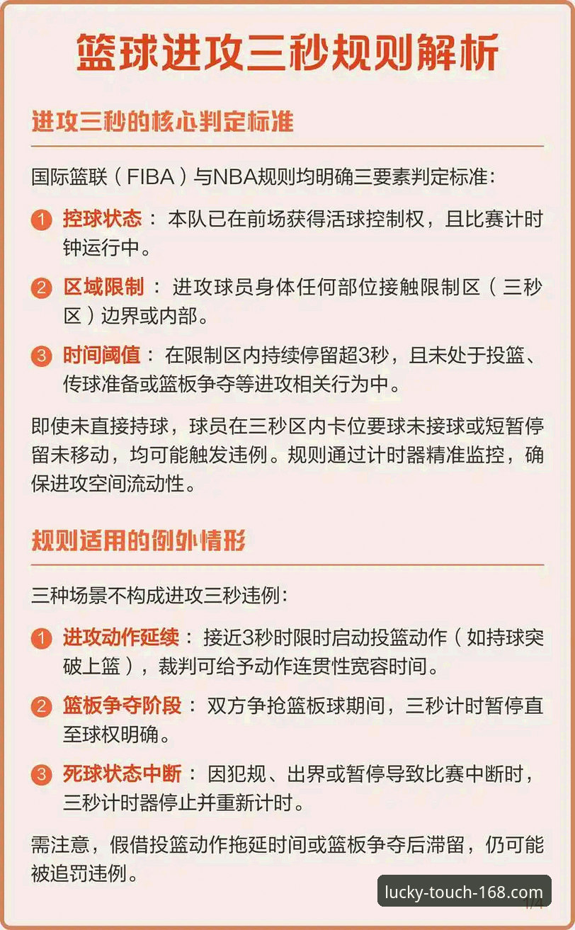 彩票官网安全吗安卓版 亚历山大47分加时封神:在168彩票平台追踪NBA赛事的完整指南
